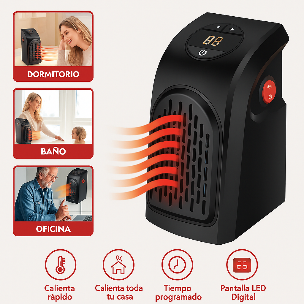 Calefactor Electrico Portatil De Pared