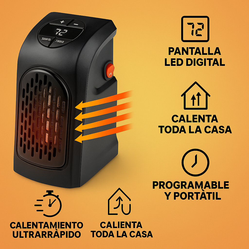Calefactor Electrico Portatil De Pared