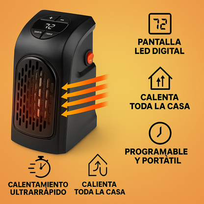 Calefactor Electrico Portatil De Pared